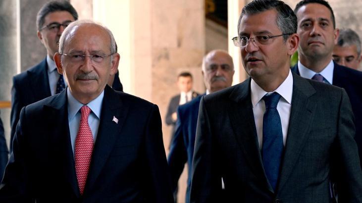 CHP’nin 38. Olağan Kurultayı Hakkında Kritik İptal Kararı Açıklandı!